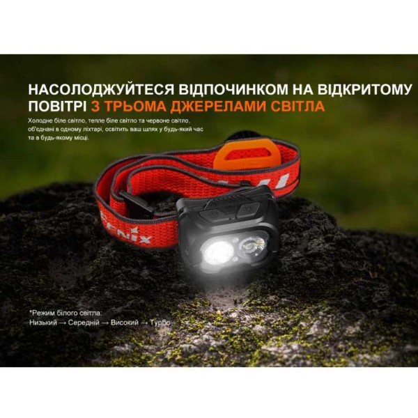 Фото - Фонарь налобный Fenix HL18RT20W